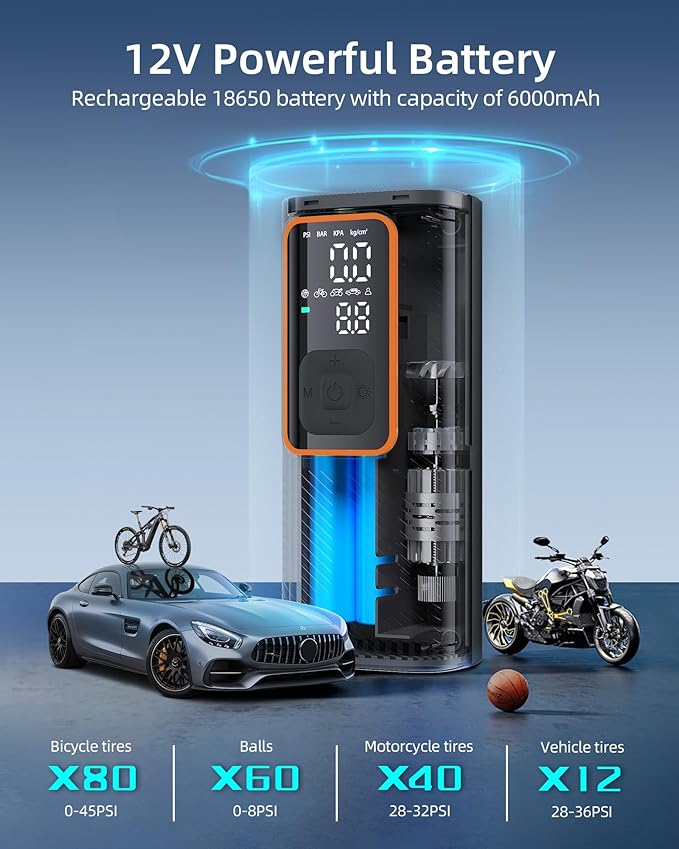 Tire Inflator Portable Air Compressor, Car Air Pump with Pressure Gauge, 150 PSI Cordless Tire Inflator Rechargeable with Display & LED for Car, Motocycle, Bikes, Balls, Swim Ring