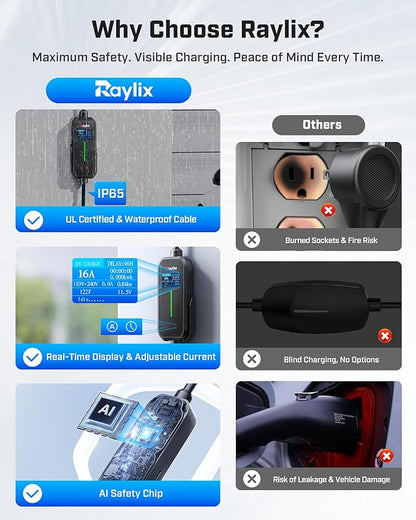 2025 Upgraded Level 1&2 Tesla Charger, 8-16A Adjustable Current, Timer & Smart Display, Tesla Mobile/Home Charger, 21Ft Charging Connector for Model Y/3/X/S/Cybertruck, NEMA 5-15 & 6-20 Plug, 110-240V