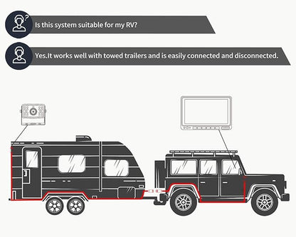 Fookoo Ⅱ HD Backup Camera System Kit, 9''1080P Reversing Monitor+IP69 Waterproof Rear View Camera, Sharp CCD Chip, 100% Not Wash Up, Truck/Semi Trailer/Box Truck/RV (DY901-Wired)