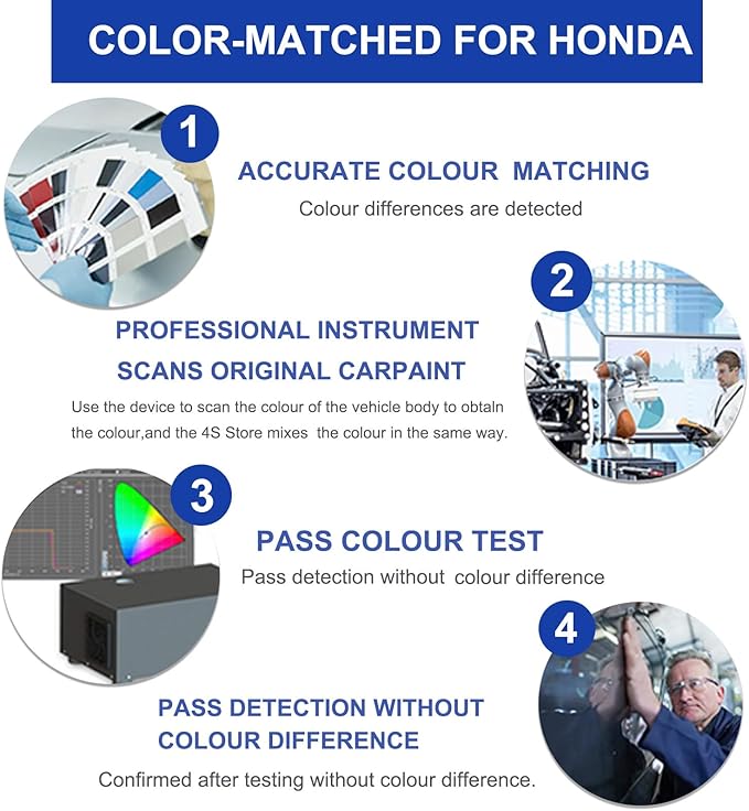 Urban Gray Pear(NH-912P) Touch Up Paint for Honda-Exact Match–Chips and Nicks Car Paint Scratch Repair Kit Automotive Paint Pen for CR-V/CIVIC/Accord/HR-V/Pilot/Odyssey/Ridgeline/Passport