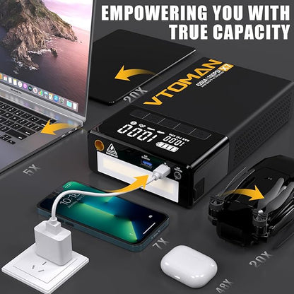 VTOMAN X7 Jump Starter with Air Compressor, 4250A Portable Car Jumper with 160PSI Digital Tire Inflator,12V Lithium Battery Charger Booster Box with Type-C Quick Charge (Up 10L Gas/10L Diesel Engine)