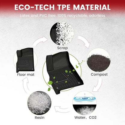 LASFIT Floor Mats for Rivian R1T 2024 2023 2022, All Weather Floor Liner TPE Custom Fit Car Mats for Rivian R1T 1st & 2nd Row Rubber Mats, Black,Tasteless, Durable and Easy to Clean