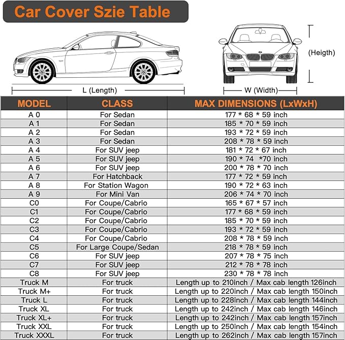 Kayme 7 Layers SUV Car Cover Waterproof All Weather for Automobiles, Outdoor Large SUV Cover Rain Sun UV Protection, Universal Fit for Dodge Durango, Ford Flex, Infiniti QX60, BMW X7 (201-206 inch)