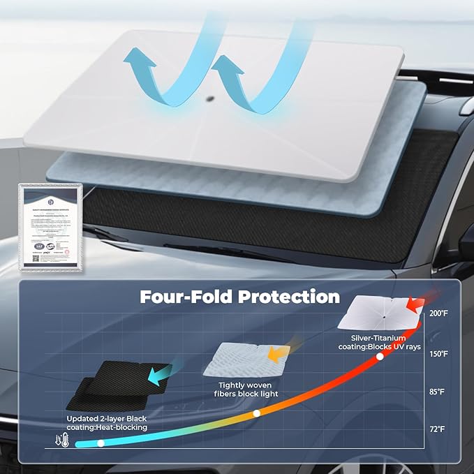Windshield Sun Shade Umbrella for 2015-2024 Dodge Challenger Accessories: Custom Fit 240T Silver, Double Thickened, Foldable Sunshade Window Sun Visor, Ultimate 99% UV Blocking for SXT, R/T, GT