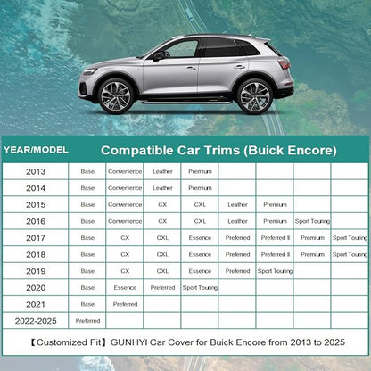 Premium Car Cover Custom Fit Buick Encore (2012-2025), 16 Layers Heavy Duty Car Cover Waterproof All Weather with Zipper Door for Sun Rain Snow Dust Uv Protection
