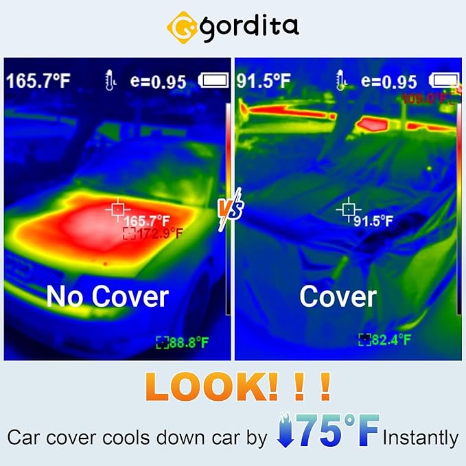 Tesla Model Y Waterproof SUV Car Cover - UV Protection All Weather Outdoor Dustproof Custom Fit with Storage Bag - Full Vehicle Protective Cover for Snow/Sun/Rain/Dust