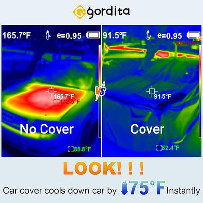 Tesla Model Y Waterproof SUV Car Cover - UV Protection All Weather Outdoor Dustproof Custom Fit with Storage Bag - Full Vehicle Protective Cover for Snow/Sun/Rain/Dust