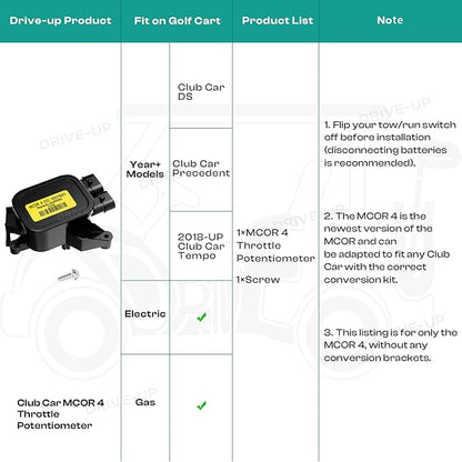 Drive-up Club Car MCOR 4, Golf Cart MCOR 4 Conversion Throttle Potentiometer Fits for Club Car Precedent, DS, Carryall, Tempo Golf Carts, OEM# AM293101, 105116301
