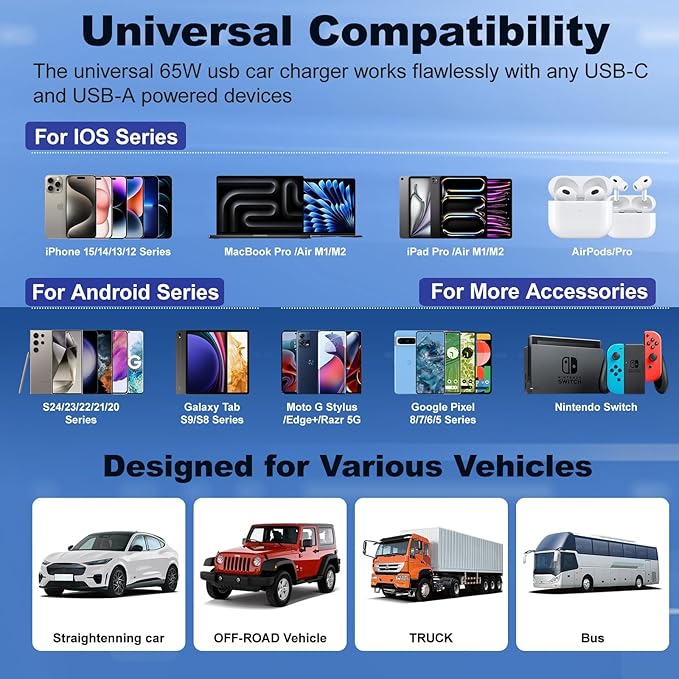 Car Charger USB C, 2Pack 4-Port 65W Cigarette Lighter USB Charger Fast Charging,Dual USB-C & USB-A Car Phone Charger Adapter Accessories for iPhone 16e 16 15 14 13 Pro Max,iPad,Samsung,Tablet,Android