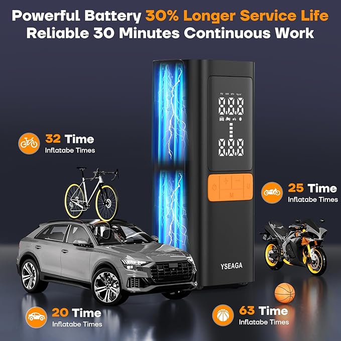 Tire Inflator Portable Air Compressor, 150PSI&12V DC Air Pump for Car Tires, Portable Tire Inflator with LED Light/Digital Pressure Gauge/Auto Shut-off,5x Faster Inflate/Deflate for Car,Moto,Bike,Ball