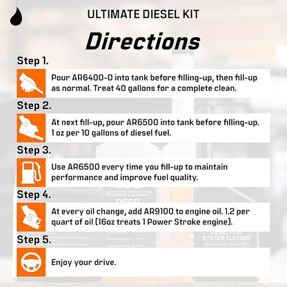 Archoil Ultimate Diesel Kit - AR9100 Friction Modifier (16oz) + AR6500 Diesel Treatment (40oz) + AR6400-D Diesel Fuel System Cleaner (12oz)