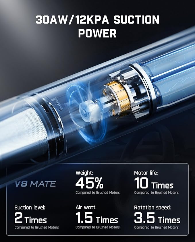 Fanttik Slim V8 Mate Cordless Car Vacuum Suction Power 12000Pa, Portable Mini Vacuum with Flexible Hose and Pet Brush, Type-C Charge, Portable for Car, Office Desk, Keyboards, Black