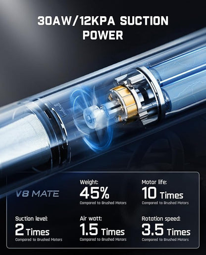 Fanttik Slim V8 Mate Cordless Car Vacuum Suction Power 12000Pa, Portable Mini Vacuum with Flexible Hose and Pet Brush, Type-C Charge, Portable for Car, Office Desk, Keyboards, Black