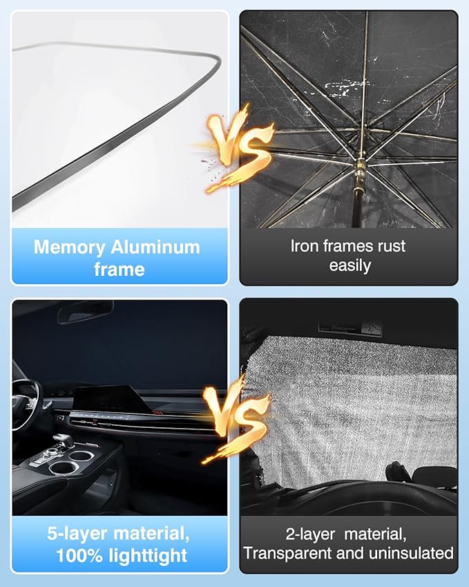 Thickened Windshield Sun Shade for Lexus RX 2023 2024 2025, Foldable Front Window Sunshade, Accessories for RX350/RX350h/RX450h/RX500h Sun Shade