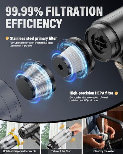 Handheld Car Vacuum Portable Cordless, 21000Pa High Power Handheld Vacuum with 2 Gear Adjustment - Brushless Motor，4 in 1 Air Duster and Vacuum Cleaner with LED Light，Dual Filters，for Home Car Office