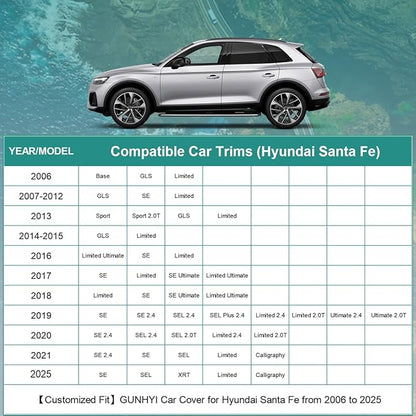 Premium Car Cover Custom Fit Hyundai Santa Fe (2006-2025), 16 Layers Heavy Duty Car Cover Waterproof All Weather with Zipper Door for Sun Rain Snow Dust Uv Protection