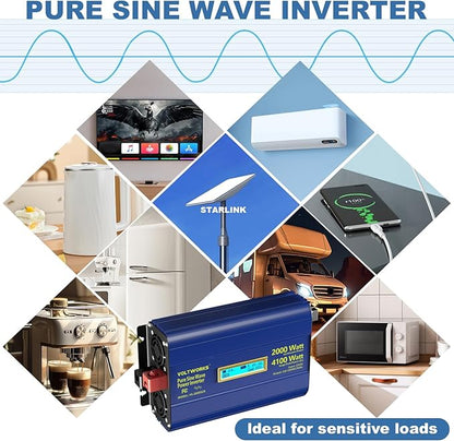 Power Inverter 2000Watt Pure Sine Wave Inverter 12V to 110V 120V AC 4100W Surge Peak Power for 2 Seconds Builtin UL Fuses PD36W USB-C,Compatible with Lithium Battery Starlink for Car Off-Grid Solar RV