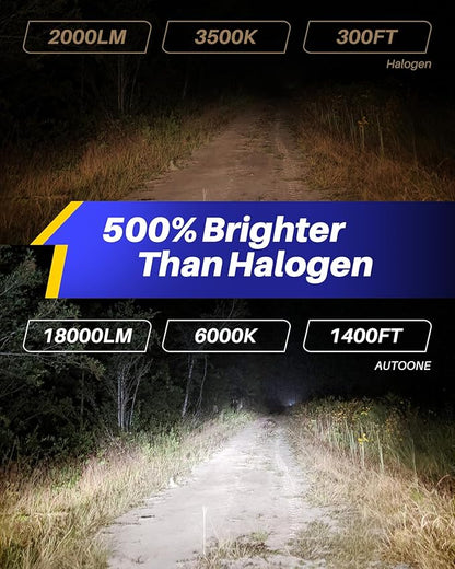 AUTOONE 9003/H4/HB2 Bulbs LED Super Bright, 6000K White H4 Fog Lights Halogen Raplacement, Canbus Ready Direct Fit, Pack of 2