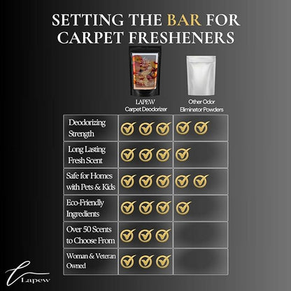 Georgia Peach Carpet Freshener Powder: Powerful Odor Eliminator for Home, Upholstery Deodorizer, Carpet Deodorizer, Pet Urine, Cat Litter Box - Georgia Peach Fragrance