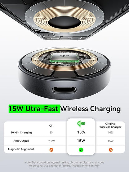 THREEKEY for MagSafe Car Mount Charger, Qi2 Wireless Car Charger, Retractable Car Phone Holder with Long Arm & 360°Rotation, Magnetic Car Mount for iPhone16-12Series & Galaxy S25 Ultra (TZH101 Bronze)