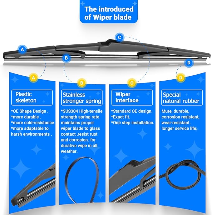 Windshield Wiper Blades Replacement for 2014-2023 Jeep Cherokee Original Factory Quality Front Rear Wipers Blade Set for My Car - 26" 18" 14" (Pack of 3)