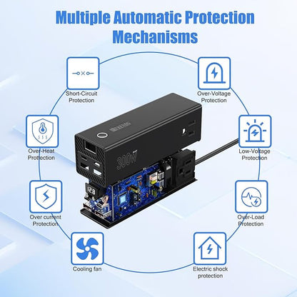 HITRENDS 300W Car Power Inverter Dual DC 12V to 110V AC Car Power inverters with PD 36W USB-C & 24W USB-A, Car Plug Converter with Switch and Current LCD Screen
