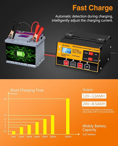 Outerman Car Battery Charger,12V-12A/24V-8.5AMH Smart Automatic Battery Charger,High/Low Power Trickle Charger Battery Maintainer and Desulfator,for Motorcycle Lawn Mower Marine Lead Acid Batteries
