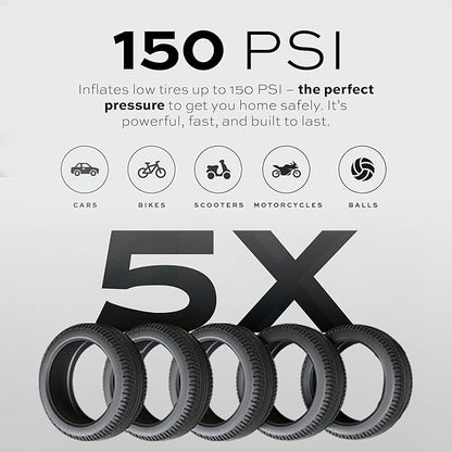 STATIK TireHero Car Tire Inflator Portable Air Compressor - 150 PSI, Electric Air Pump for balls, Bike Pump, Inflatables, Paddleboard, Air Mattress, Car Emergency Safety Kit w/Flashlight