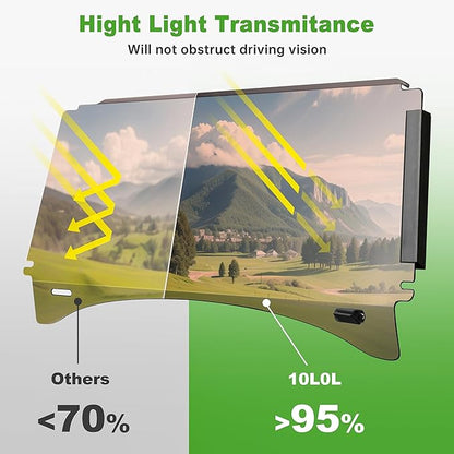 10L0L Golf Cart Windshield for Club Car Precedent 2004-Up, Tempo, 2017-Up Onward, Clear/Tinted Fold Down Club Car Windshield Anti-UV Impact Resistant - 37.5"W X 33.6"H