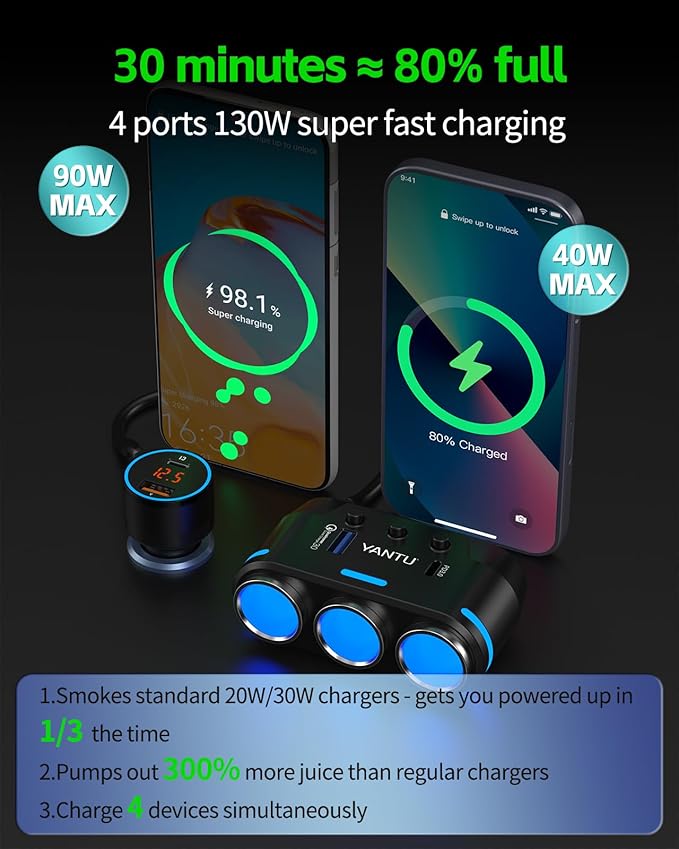 YANTU Cigarette Lighter Adapter/Splitter with PD&QC3.0 230W,Double/Dual USB C Car Charger Fast Charging 12V Outlet,Multi Socket Splitter with Ambient Lights/Independent Switches for Cars/Trucks/RVs