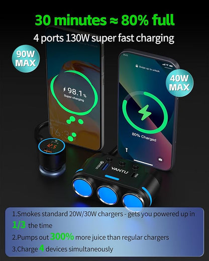 YANTU Cigarette Lighter Adapter/Splitter with PD&QC3.0 230W,Double/Dual USB C Car Charger Fast Charging 12V Outlet,Multi Socket Splitter with Ambient Lights/Independent Switches for Cars/Trucks/RVs