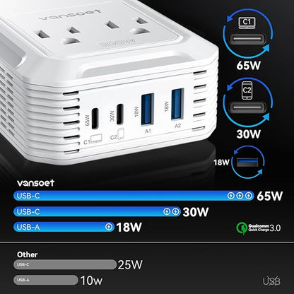 200W Car Power Inverter DC 12V to 110V AC Inverter with PD 65W/30W USB C & 2 QC 18W USB Ports & 2 AC Outlets,Car Pluɡ Adapter Outlet for Laptop/Phone/Road Trip