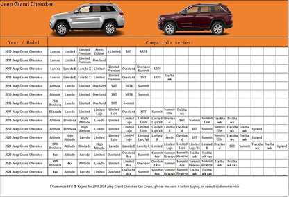 Kayme 6 Layers SUV Car Cover Custom Fit for Jeep Grand Cherokee (2010-2025) Waterproof All Weather for Automobiles, Outdoor Full Cover Rain Sun UV Protection.Silver