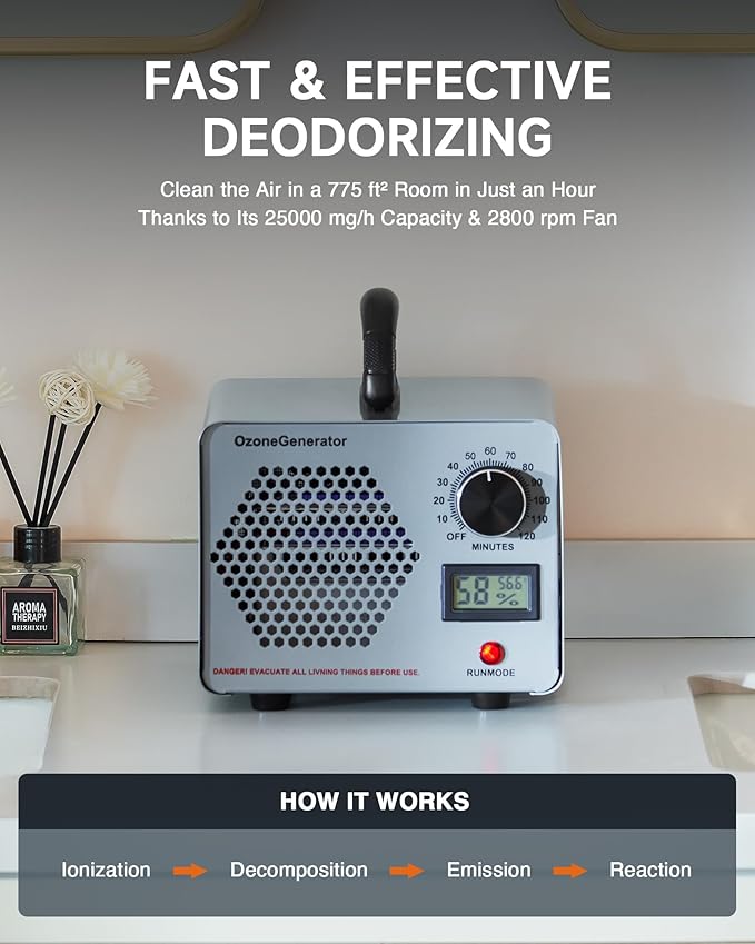 CREWORKS Ozone Odor Machine, Commercial Ozone Generator Air Purifier with Timer Display, 45000 mg/h Ozone Machine for Car Home Smoke Pet Odor Removal, High Capacity for 3200 sq ft Room, Silver