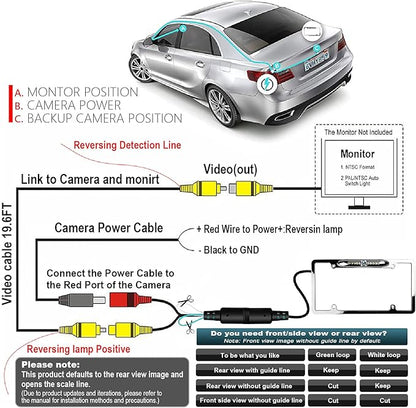 License Plate Backup Camera, JPP Front/Rear View Camera 170° Viewing Angle Universal Car Reverse Camera Waterproof 8 LED Night Vision Vehicle Reverse Camera
