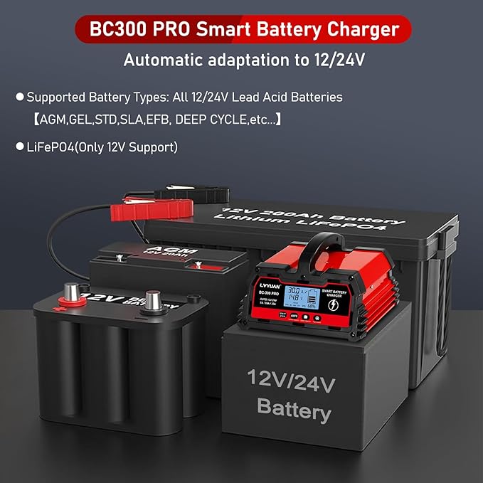 LVYUAN 30Amp Smart Car Battery Charger, 12V/24V Automotive Charger, Lead-Acid Battery, LiFePO4 Battery Maintainer with LCD Display, Trickle Charger, for Lawn Mower, Motorcycle, AGM, STD, Gel, EFB,etc
