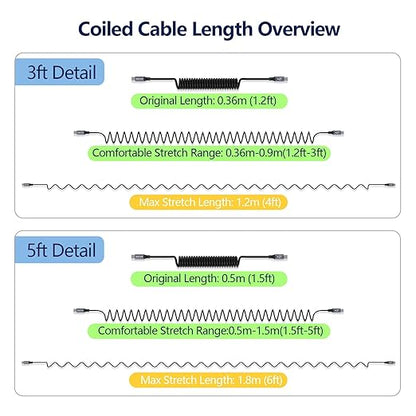 AGVEE 2 Pack 5ft Coiled Short USB-C to USB-C Charging Cable [USB-IF Certified] 60W PD Fast Charger Cord in Car for iPhone 16/15 CarPlay, Galaxy S25 S24 S23 S22 S21 S10 S9 S8, Google Pixel, Dark Gray