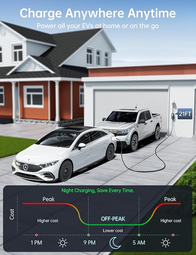 Raylix 32A Level 2 EV Charger, 240V 7.68kW Mobile Electric Car Charger with 21ft Cable [Adjustable Current & Delay Charging] Portable EV Chargers for All SAE J1772, NEMA 14-50 Plug 4 Prong Plug