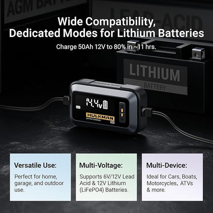 Hulkman Sigma 5, 5A Car Battery Trickle Charger, 12V and 6V Smart Charger, LiFePO4 and Lead-Acid Battery Automotive Maintainer with 3.2-in LED Display for Automobile, Motorcycle, ATV