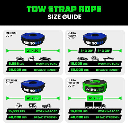 Rhino USA Recovery Tow Strap (3"x30') - 31,518lb Break Strength- Emergency Recovery Strap Tow Rope for Truck, UTV, ATV & More- Heavy Duty Towing Strap for Offroad 4x4 Use - Compatible with Jeep (Blue)