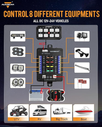Auxbeam RGB 8 Gang Switch Panel 5.3 Inch RB80 XL with Off Backlight Toggle Momentary Pulsed Switch Pod for Truck ATV Offroad Marine Multifunction Waterproof Circuit Relay System Box, 2 Years Warranty