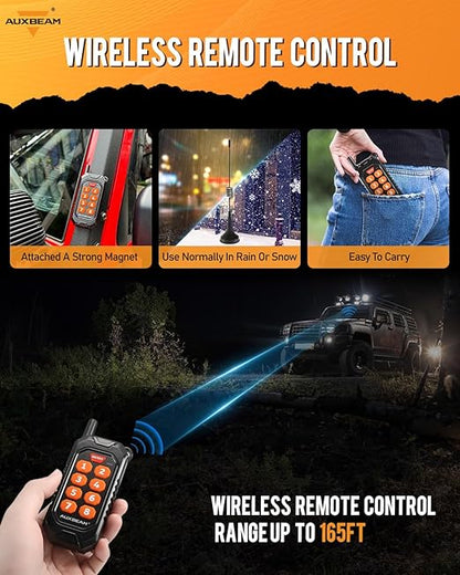 Auxbeam RC800 8 Gang Switch Panel RA84 RGB Wireless Remote Control Up to 165FT Range Automotive Switch Pod Featuring 3 Lighting Modes Backlit Off Waterproof for Car Boat Truck RV 2-Year Warranty