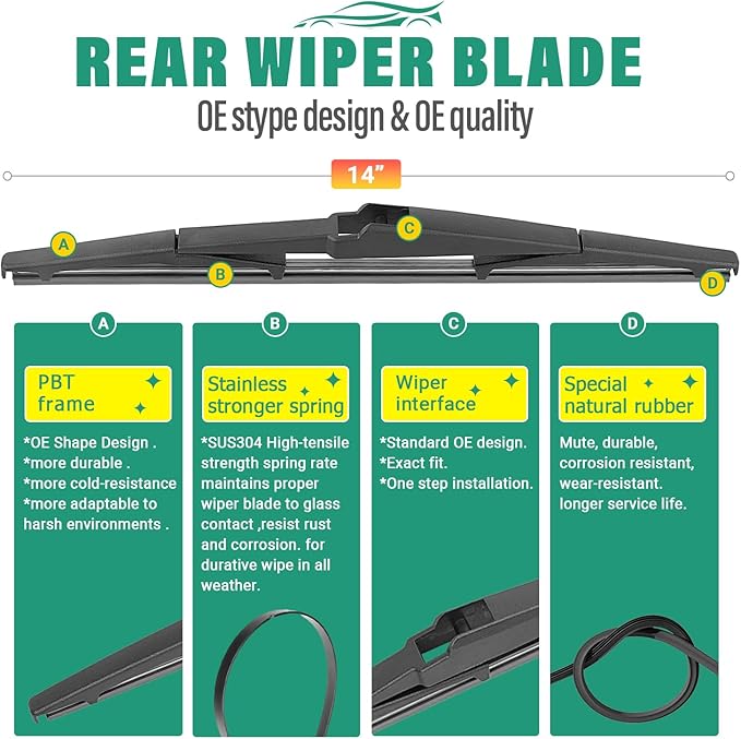 22" 20" 14" Windshield Wiper Blades Replacement for Scion xB 2008 2009 2010 2011 2012 2013 2014 2015 Premium All Weather Front Rear Wipers Set - OEM Quality (Pack of 3)