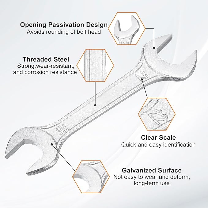 HARFINGTON 2pcs Double Open End Wrench 19mm x 22mm Metric 15 Degree Offset Angle Small Flat Head Wrench Galvanizing Open Ended Spanner for Automotive Repair Furniture Assembly