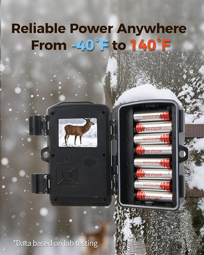 BEVIGOR Lithium Batteries AA Size 16 Pack 3000mAh 1.5V Longer Lasting Double A Battery for Blink Camera, Trail Camera, Security Alarm System, Remote Controlled Vehicle Batteries【Non-Rechargeable】