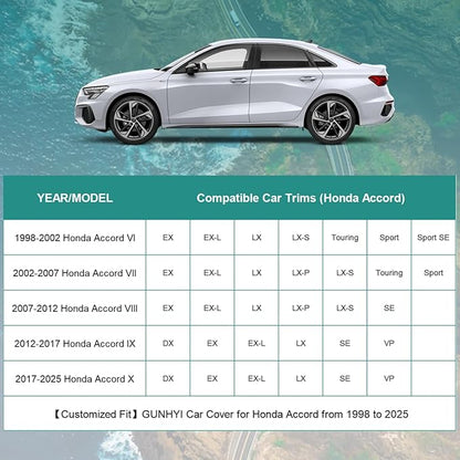 Premium Car Cover Custom Fit Honda Accord (1990-2025), 16 Layers Heavy Duty Car Cover Waterproof All Weather with Zipper Door for Sun Rain Snow Dust Uv Protection