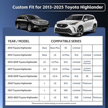 10 Layers SUV Car Cover Custom Fit for Toyota Highlander (2007-2025) Waterproof All Weather for Automobiles, Outdoor Full Cover Sun UV Rain Protection with Cotton.Black