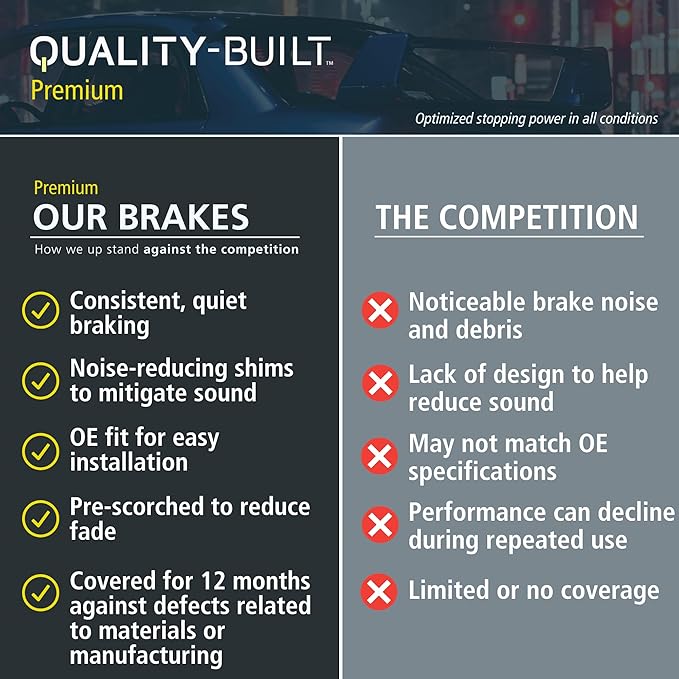 Premium Ceramic Front Brake Pads (1001-0845C) Compatible with 1988-2002 Chevrolet/Dodge/GMC (C1500/C2500/C3500/C3500HD/Cargo Van/Express 2500/Express 3500/G30/G3500/K1500/K2500 & More)