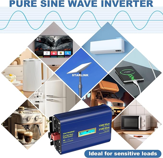 Pure Sine Wave Inverter 1500 Watt 12V to 110V 120V AC Surge Peak 3100W For 2 Seconds Power Inverter Built-in UL Fuse PD36W USB-C Port Compatible with Lithium Battery Starlink For Off-Grid Solar Car RV