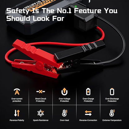 4000A Jump Starter 12V Battery Jumper Starter(10L Gas 10L Diesel Engine),Car Battery Jump Starter with 3" LCD Display, Power Bank/Dual Output/LED Light